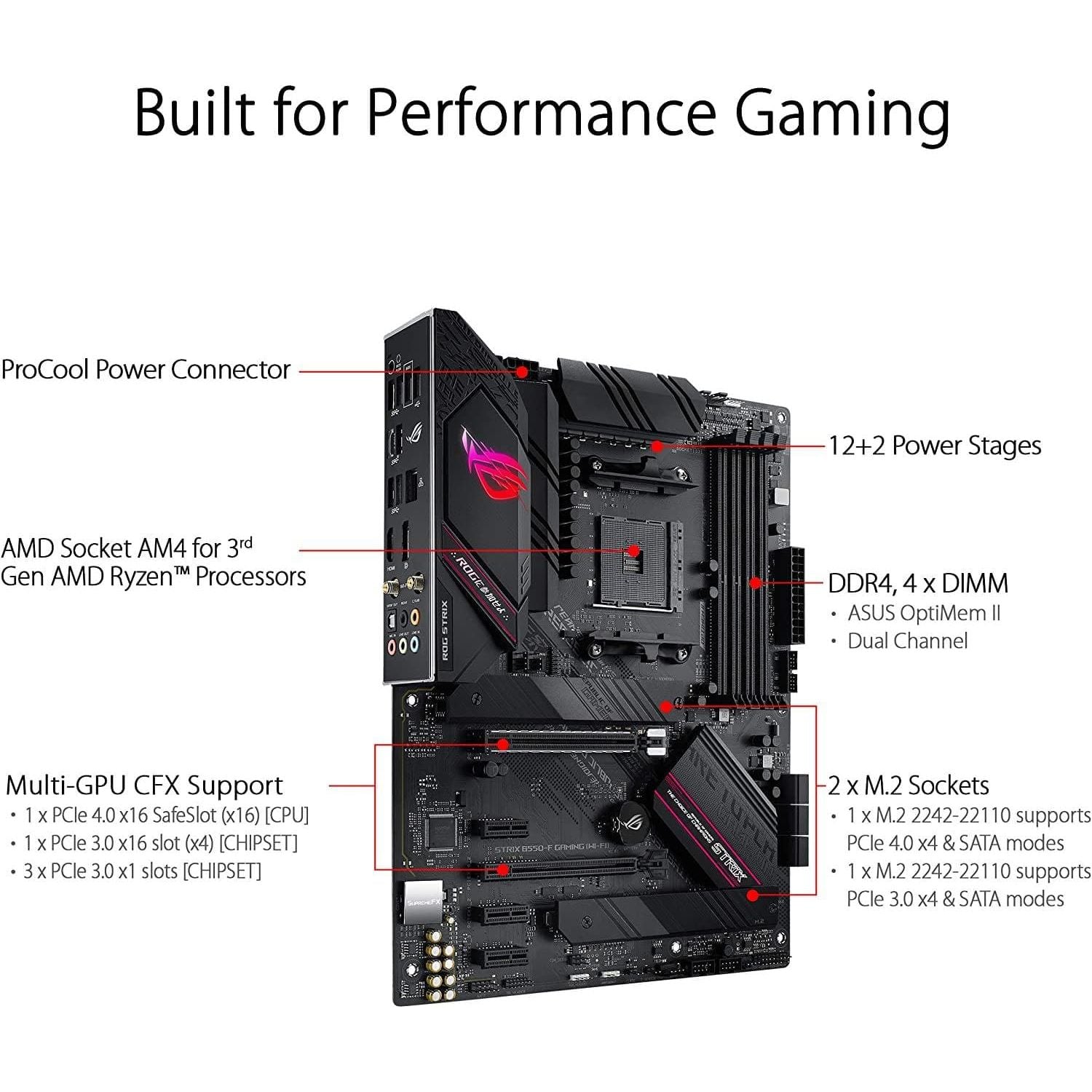 Buy ASUS,Asus ROG STRIX B550-F GAMING(WI-FI) Motherboard PC base AMD AM4 Form factor ATX Motherboard chipset AMD® B550 - Gadcet.com | UK | London | Scotland | Wales| Ireland | Near Me | Cheap | Pay In 3 | Motherboards